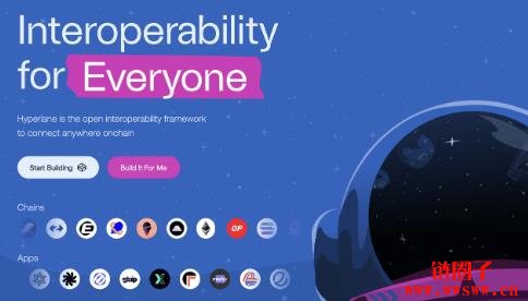 什么是Hyperlane?如何运作?什么是HYPER代币经济?
