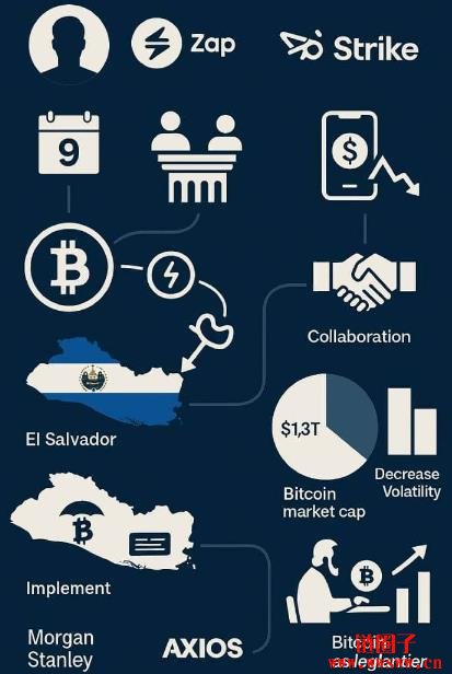 Jack Mallers是谁?杰克·马勒斯的童年和个人历史