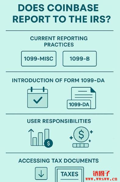 Coinbase是否向IRS提供信息?用户如何通过Coinbase报税