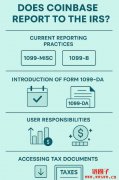 Coinbase是否向IRS提供信息?用户如何通过Coinbase报税 Coinbase是否向IRS提供信息?用户如何通过Coinbase报税