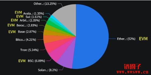 2025加密手机钱包/浏览器钱包推荐与使用场景指南