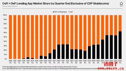 美国银行业从事加密业务的新规定是什么?后续可能影响