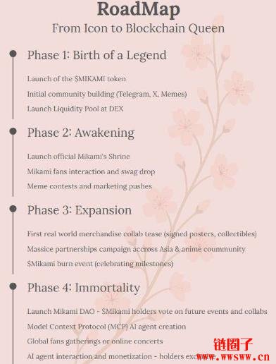 三上悠亚币MIKAMI币有何用途?MIKAMI代币经济学及未来前景