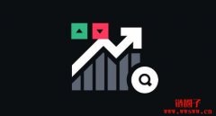 什么是期权交易和期权合约?一文详解 什么是期权交易和期权合约?一文详解