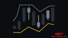 <b>加密货币日间交易与长期持有:哪一策略更适合您?</b> <b>加密货币日间交易与长期持有:哪一策略更适合您?</b>