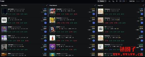 什么是Axiom Exchange?Axiom项目背景和产品特色