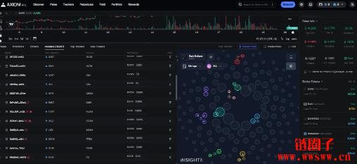 什么是Axiom Exchange?Axiom项目背景和产品特色