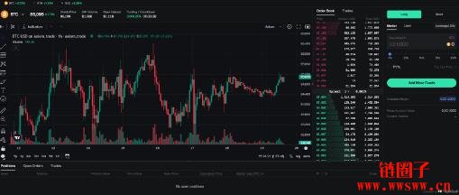 什么是Axiom Exchange?Axiom项目背景和产品特色