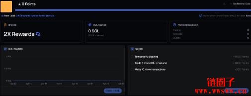 什么是Axiom Exchange?Axiom项目背景和产品特色