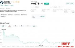 什么是Lorenzo协议?如何运作?Lorenzo协议的最新发展 什么是Lorenzo协议?如何运作?Lorenzo协议的最新发展