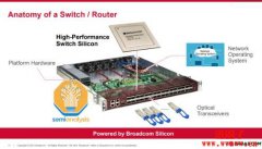 AI晶片巨兽博通AVGO凭什么打进 Google、Meta 与AWS AI晶片巨兽博通AVGO凭什么打进 Google、Meta 与AWS