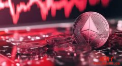 每次反弹后都会跌到新低!以太币未来还值得投资吗? 每次反弹后都会跌到新低!以太币未来还值得投资吗?