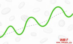 比特币交易策略的关键方法 比特币交易策略的关键方法