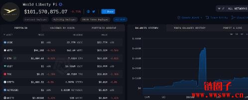 为什么要追踪币流?三款币流追踪工具介绍