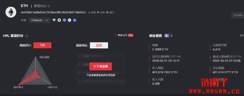 为什么要追踪币流?三款币流追踪工具介绍