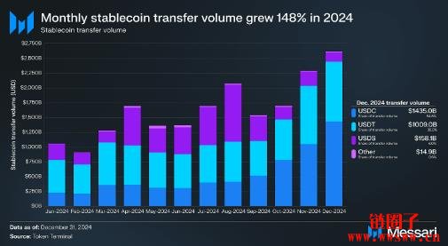 Huma是什么?专注于即时结算、跨境支付与信贷服务的PayFi网络