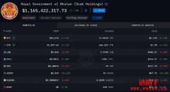 去不丹用币安支付,支持百种加密货币让你旅游更方便 去不丹用币安支付,支持百种加密货币让你旅游更方便