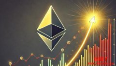 以太币供应量跌至2015年低点,超级暴涨即将到来? 以太币供应量跌至2015年低点,超级暴涨即将到来?