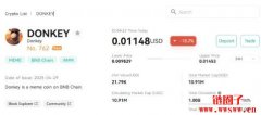 DONKEY是什么币?DONKEY代币经济学和价格变化 DONKEY是什么币?DONKEY代币经济学和价格变化
