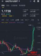 Kaito是什么?Kaito是Web3必备一站式社交情报工具。 Kaito是什么?Kaito是Web3必备一站式社交情报工具。