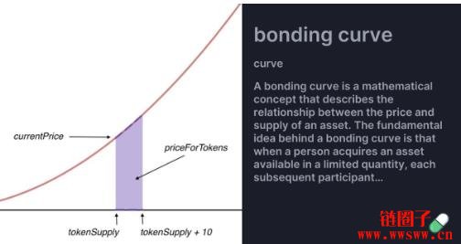如何在Pump.fun上建立代币?如何选择最佳的MEME币平台?