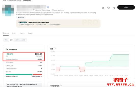 如何选择最佳的交易专家(或交易机器人)进行跟单?