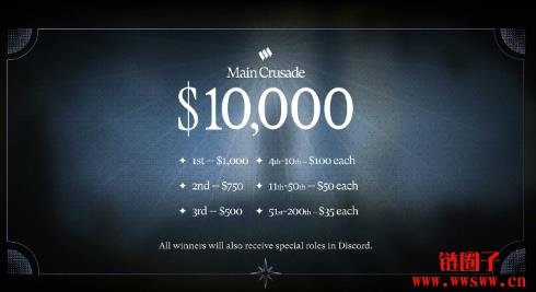 Mira Network推Voice of the Realm创作竞赛,参与方式步骤