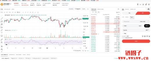 什么是止损市价单或止损限价单?二者区别