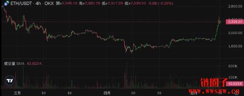 「E卫兵」是谁?起源与意义一次看懂