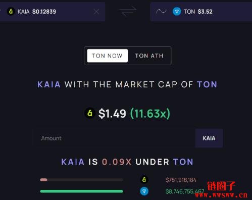 在LINE就能使用USDT转帐,USDT上线Kaia整合Mini Dapp