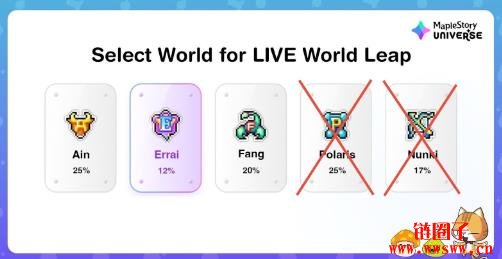 枫之谷N即将正式开服,游戏下载、限量道具领取攻略|MapleStory N