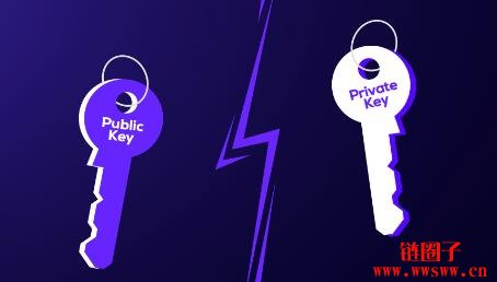 什么是加密货币中的私钥?私钥如何保护您的数字资产