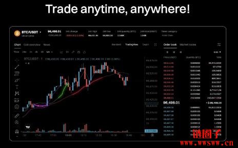 警惕盗版Bitget App,如果您下载了盗版Bitget该怎么办?