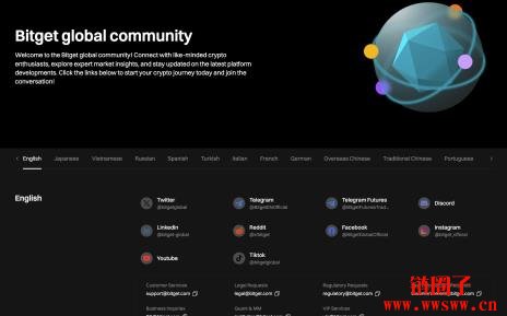 警惕盗版Bitget App,如果您下载了盗版Bitget该怎么办?