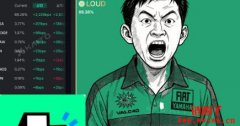 详解全网热议的LOUD机制,注意力经济结合庞氏的全新实验? 详解全网热议的LOUD机制,注意力经济结合庞氏的全新实验?