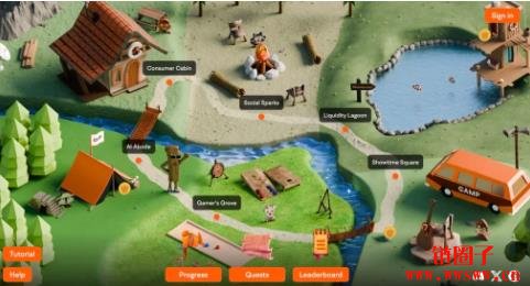 什么是Camp Network?附上交互流程