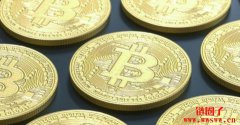 Fed 暗中放水,黄金与比特币迎来投资黄金期? Fed 暗中放水,黄金与比特币迎来投资黄金期?
