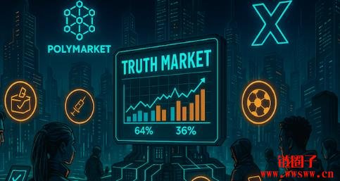 预测市场和Web3:从投机游戏到真相引擎,社群媒体即将迎来新革命