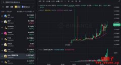 AB Blockchain是什么?AB币是颠覆创新还是韭菜收割机? AB Blockchain是什么?AB币是颠覆创新还是韭菜收割机?