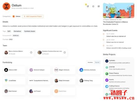 什么是Ostium?Ostium如何交互领取空投积分