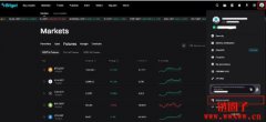 什么是子帐户?Bitget子帐户使用指南 什么是子帐户?Bitget子帐户使用指南