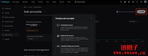 什么是子帐户?Bitget子帐户使用指南