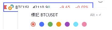 如何在TradingView 加入币种？
