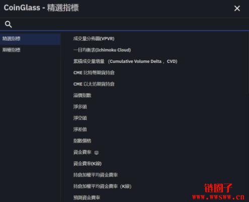 Coinglass是什么？Coinglass清算地图＆多空比一次看！