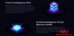 什么是Lightchain AI以及LCAI代币?一文详解 什么是Lightchain AI以及LCAI代币?一文详解