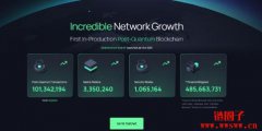 什么是Naoris Protocol?NAORIS代币经济学和工作原理 什么是Naoris Protocol?NAORIS代币经济学和工作原理