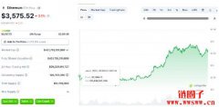 机构买了多少比特币?追踪机构加密持仓平台与工具介绍 机构买了多少比特币?追踪机构加密持仓平台与工具介绍