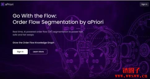Apriori是什么?Apriori Go with the Flow活动介绍