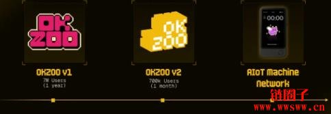 OKZOO/AIOT币是什么?AIOT代币经济学与价格走势预测