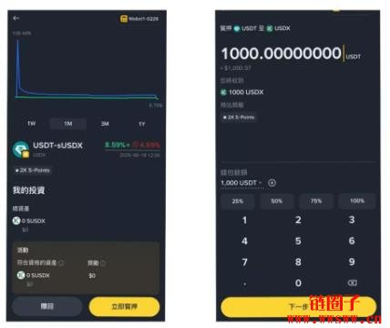 Stables Labs是什么?Stables Labs USDX币安独家空投